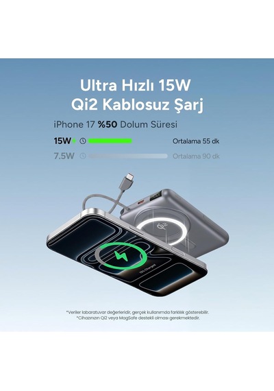 10000mah Magsafe 15w Qi2 Sertifikalı Powerbank 22.5 Type-c Kablolu Standlı Taşınabilir Kablosuz Hızlı Şarj Cihaz