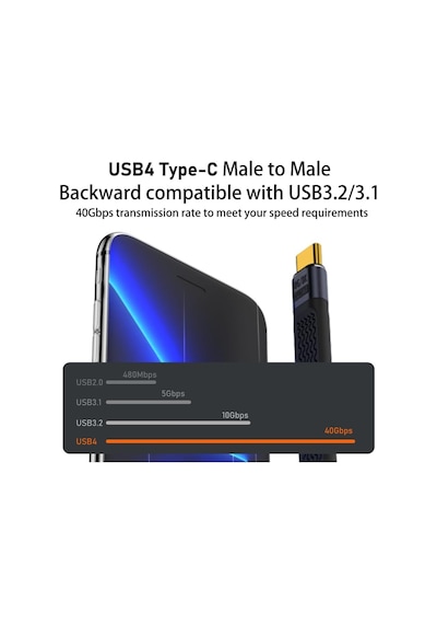 Usb4 Fpc Esnek Tip-c Kablo - 240w Pd3.1 Hızlı Şarj, 40gbps Veri Aktarımı, 8k 60hz Görüntü Desteği - 15 Cm Kby