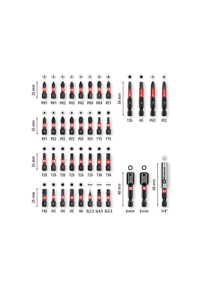 Einhell M-CASE 39 Parça Bits Uç Seti - 49109210