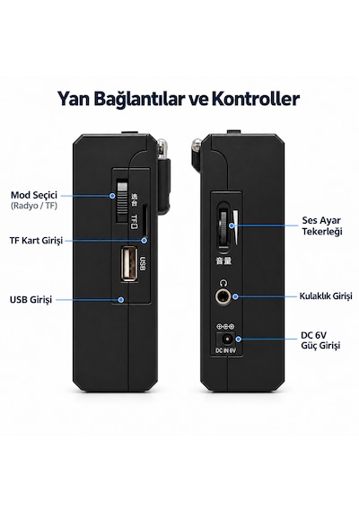 Panda 6503 Taşınabilir Kasetçalar Ses Kayıt Cihazı Fm/am Radyo Usb Tf Kart Mp3/wma Kasetten Dijitale Aktarım
