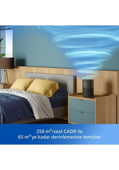 900 Serisi Hava Temizleyici, 65 M2'ye Kadar Etkili, 3 Katmanlı Hepa, Ac0951/13