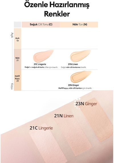 Mat Bitişli Clıo Kill Cover Founwear Cushion The Original Mini 23n Ginger Spf50+ Pa+++ 23n Ginger