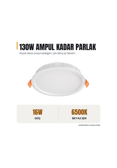 Goya Beyaz Kasa 16w 6500k Backlight Armatür - Gy-1773-16-b-6500k