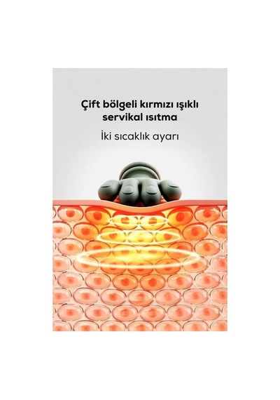 El Şeklinde Isıtmalı Taşınabilir Boyun Sırt Omuz Masaj Cihazı Şarjlı Konfor Modeli