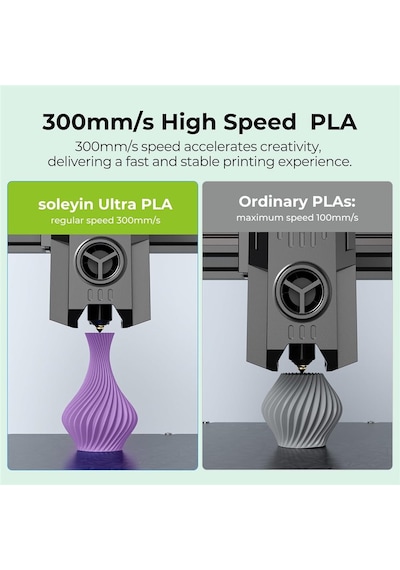Creality Soleyin Ultra Pla Mat Beyaz Filament 1.75mm 1kg