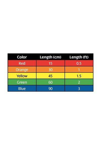 Hosa Hopscotch Patch Kabloları Cmm-500y-mıx