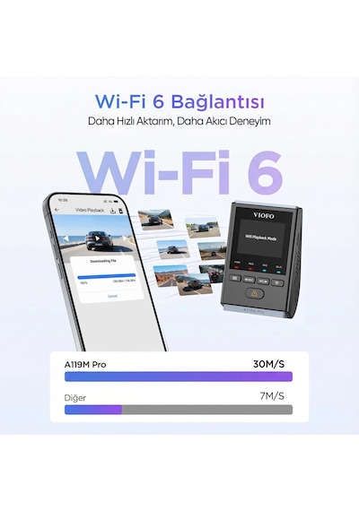 A119m Pro 4k Hdr Sony Starvıs 2 Sensörlü Wi-fi 6 Gps'li Araç Kamerası