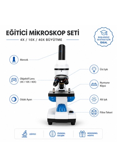 Kenly 2000x Büyütmeli Hd Dijital Biyolojik Mikroskop Seti, Monoküler, Led Işıklı, Öğrenci Ve Yetişkinler İçin Eğitici Bilim Ve İnceleme Kiti