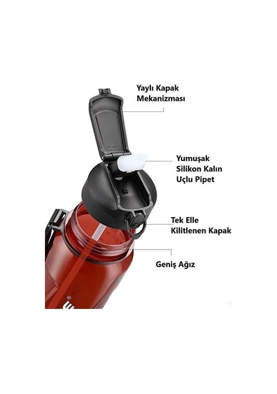 1500ml Pipetli Ölçü Skalalı Şeffaf Gövde Tritan Su Matarası