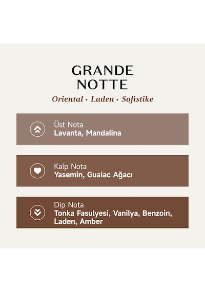 Mad Grande Notte Erkek Parfüm EDP 100 ML