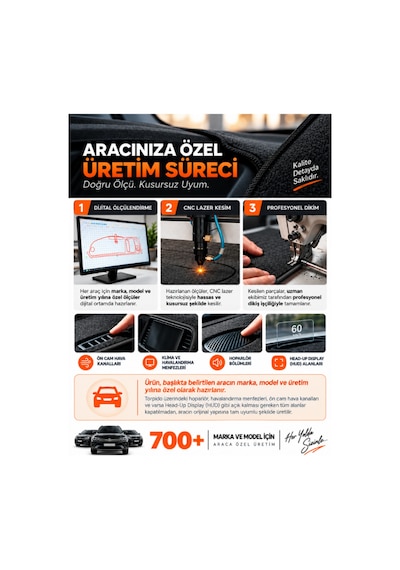 Ford Focus 3.5 Station Wagon 2014-2018 Uyumlu Torpido Örtüsü, Torpido Kılıfı - Siyah