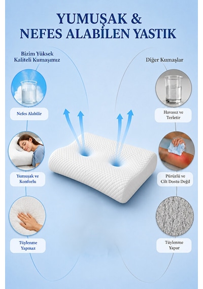 Yan Yatanlar Için Boyun Destek Yastığı Ortopedik Visco Uyku Yastığı Ergonomik Hafızalı Köpük Kontü Beyaz