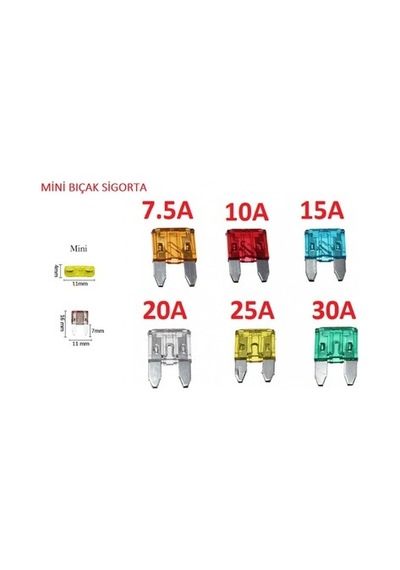 Oto Elektrik Kontrol Kalemi + 21'li Mini Bıcak Sigorta Seti Araç Devre Test Ve Sigorta Kit