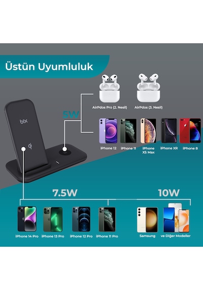 Bix Bxmw1 2'si 1 Arada 15w Qi Kablosuz Şarj Cihazı Standı Siyah