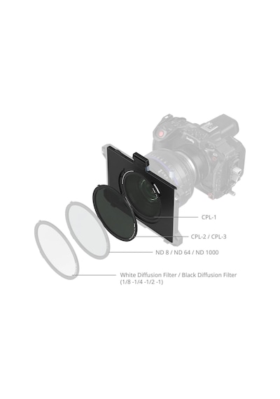 Smallrig 4415 Çok İşlevli Vnd Filtre Tepsisi Kiti
