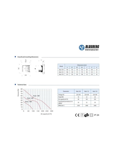 Blauberg Auto 125 T Zaman Ayarlı Otomatik Panjurlu Banyo Fanı