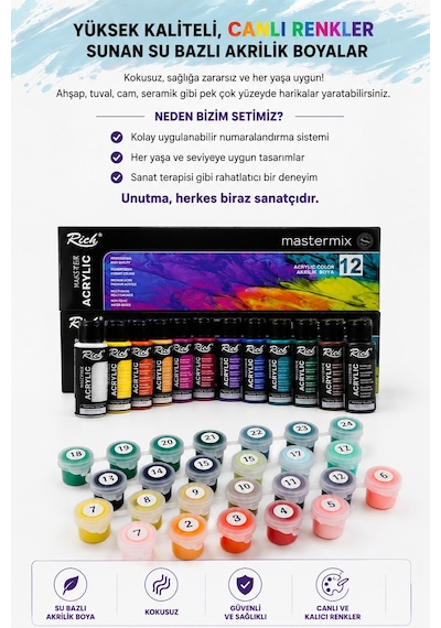 Sayılarla Boyama Seti Numaralı Tuval Fırça Boya Askı Aparatı Dahil Set 40x50 Cm - Mandala