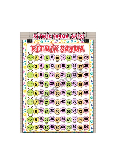 Ritmik Sayma Afişi Eğitici Çocuk Posteri Okul Öncesi İlkokul Sınıf Duvar Panosu Öğretmen Materyali 30x42cm A3 Kalın Kuşe Kağıt