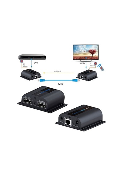 S-Link Swapp Sw-Hdex60 Rj45 To Hdmı Extender Cat6 50M Uzatıcı