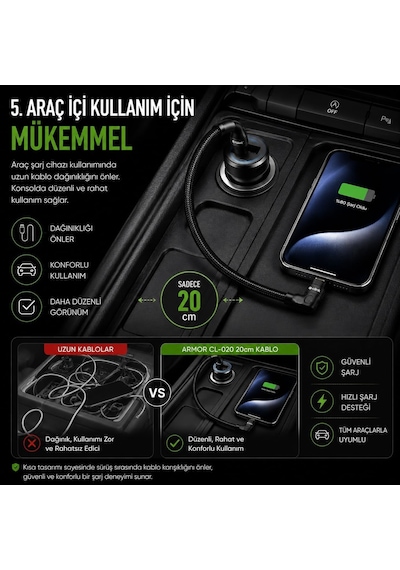 S-link Armor Cl-020 Kısa Lightning Şarj Kablosu 20cm, 30w Pd Hızlı Şarj Destekli Type-c To Lightning Örgülü Dayanıklı Kablo, Powerbank Araç İçi Seyahat Ve Günlük Kullanım İçin İphone İpad Uyumlu