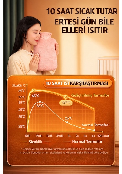 Sıcak Su Torbası Yumuşacık Peluş Kılıflı Sıcak Su Torbası 2l Kapasiteli Yıkanabilir Kılıf Gri