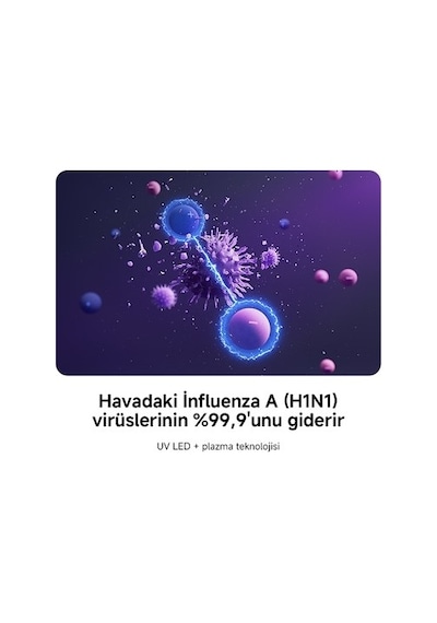 Xiaomi Smart Air Purifier Elite - Akıllı Hava Temizleyici 125 M2'ye Kadar, 600 M3/s Cadr, Uygulama