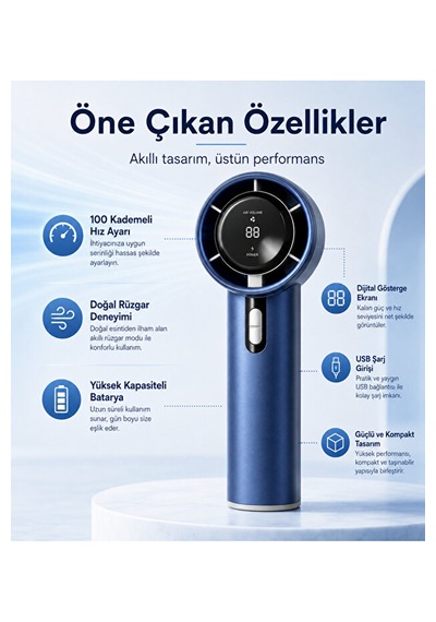 100 Kademeli Dijital Göstergeli Şarjlı El Fanı Mavi Taşınabilir Yüksek Hızlı Mini Lacivert