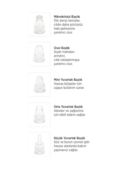Polosmart Pbs820 Şarjlı Vakumlu 5 Başlıklı Siyah Nokta Temizleme Cihazı Beyaz