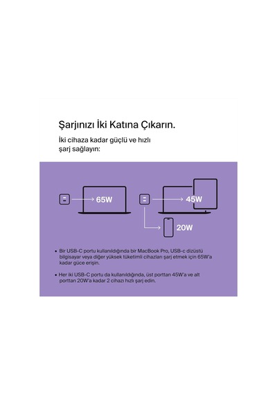 Belkin Şarj Bölümü Usb-c Gan 65wşarj Bölümü Usb-c Gan 65w