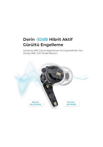 C30 Hybrid Anc Hi-res Ldac Tws Bluetooth 6.0 Kablosuz Kulak İçi Kulaklık Pembe