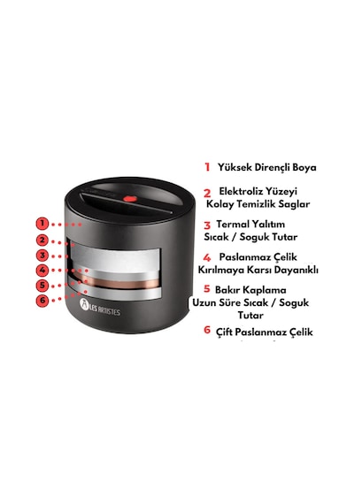 Les Artistes Paris Isı Yalıtımlı Çelik Yemek Termosu Nectar 700 ML