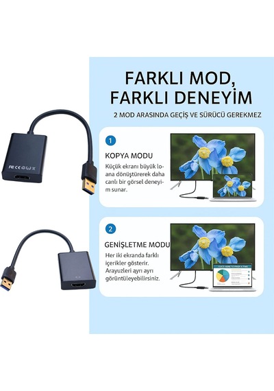 Usb'den Hdmi'ye Dönüştürücü 1080p Çoklu Ekran Ses Video Grafik Kablosu