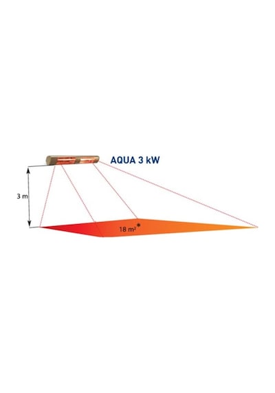 Goldsun Aqua GSA30 3000 W Infrared Isıtıcı