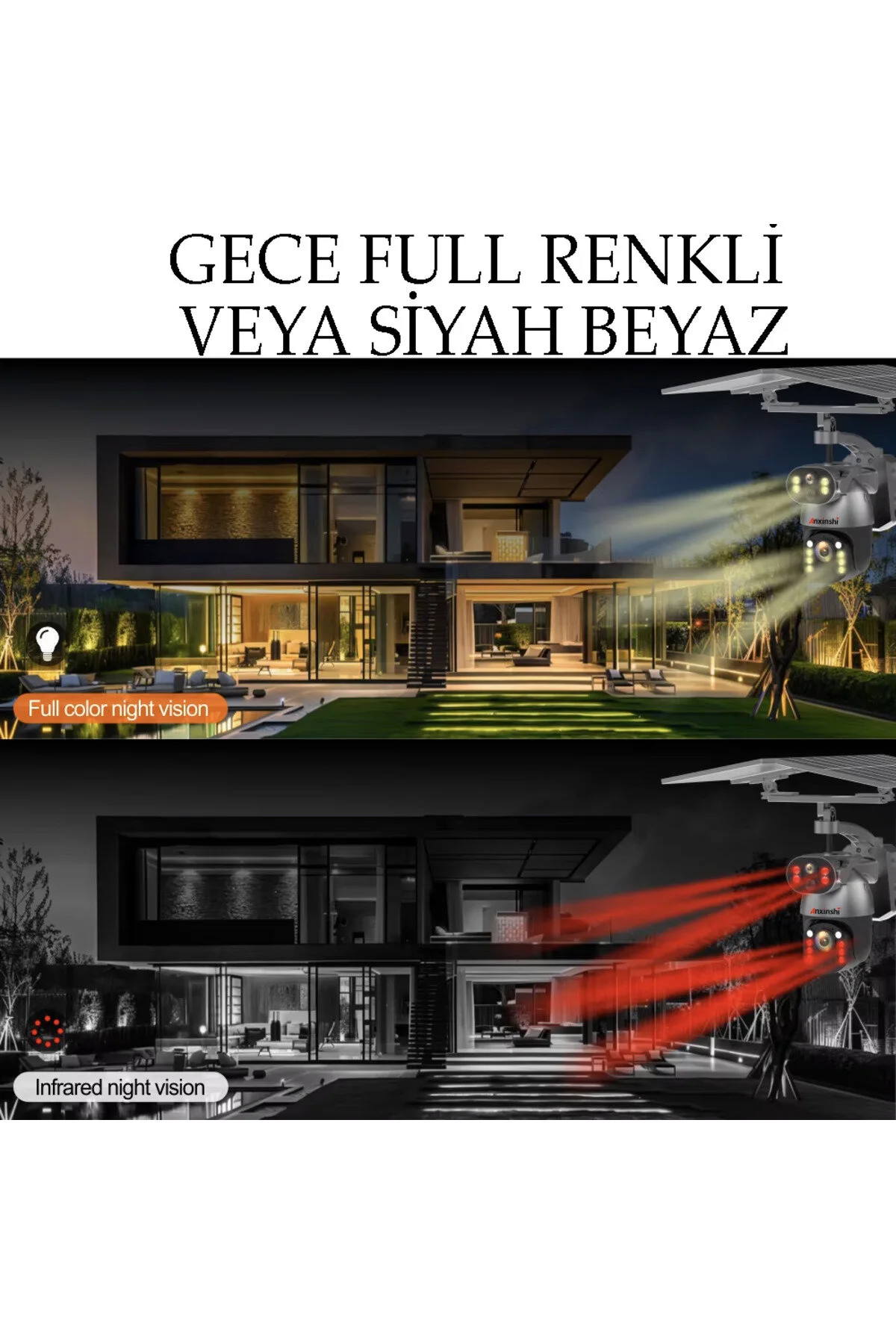 20x Optik Motorize Zoom Hareket Takipli Çift Kameralı Güneş Panelli Sim Kartlı Güvenlik Kamerası