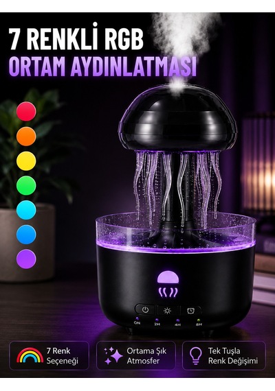 Rgb Gece Lambalı Denizanası Efektli Ultrasonik Hava Nemlendirici