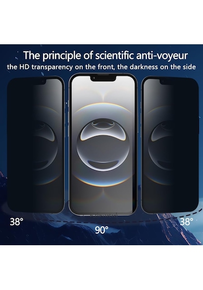 Apple Uyumlu   iPhone 16e Hayalet Ekran Koruyucu Kırılmaz Cam Privacy Camı