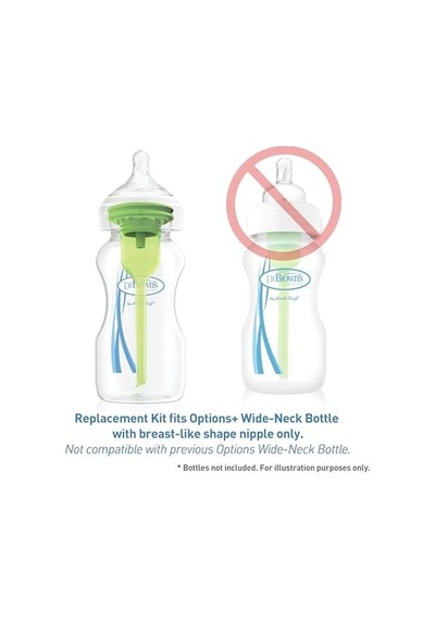 270 Ml Options+ Geniş Ağız Yedek Parça Kiti İkili