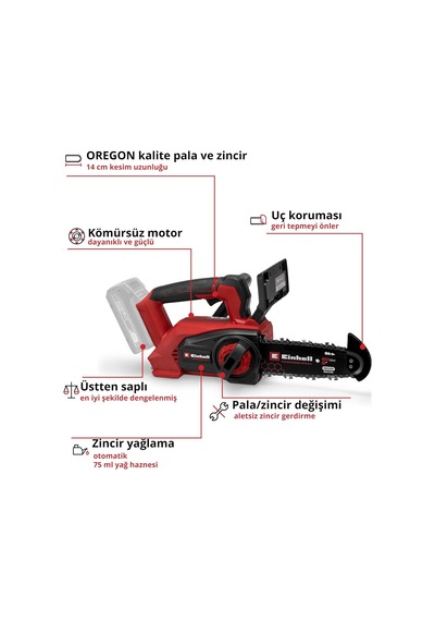Akülü Ağaç Kesme Testeresi Fortexxa 18/20 Th 4600020