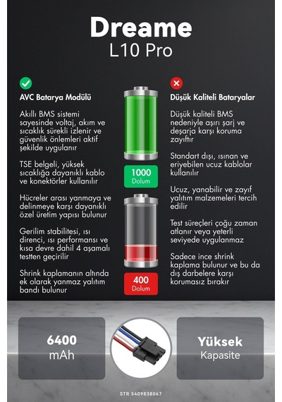 Dreame L10 Pro 6400mah Robot Süpürge Bataryası G.g