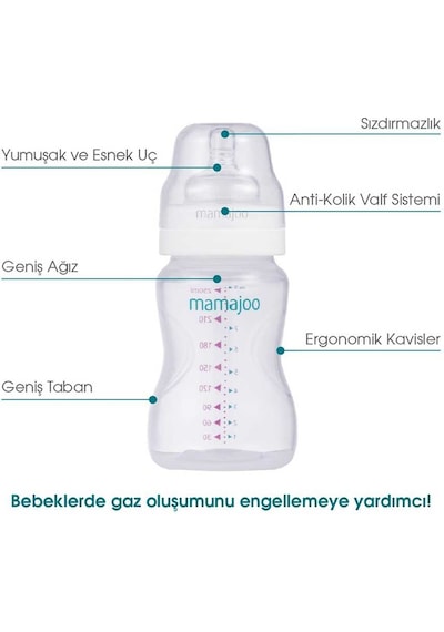 Mamajoo Antikolik Biberon Seti 150 Ml 0 Ay+ Yavaş Akışlı, İkili