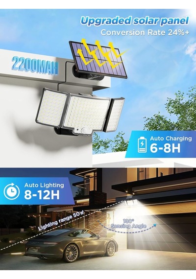 Sigrill 212 Led Güneş Enerjili Hareket Sensörlü Işık 2'li Paket Ip65, 3 Modlu, 340 Aydınlatma