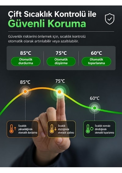 Ev Şarj Cihazı Tip 2 3.5kw 10m Taşınabilir Elektrikli Araç Cihazı