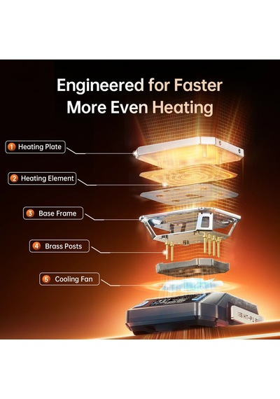 Fnırsı Ht-p1a 150w Mini Isıtıcı Tabla Ve Reflow Lehimleme İstasyonu