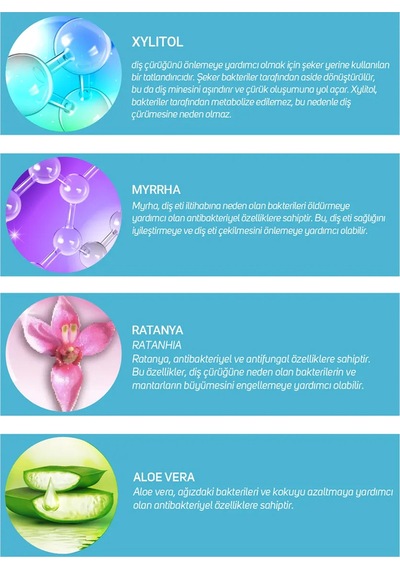 Dentalab Clinic Seri Profesyonel Gülümseme Seti Diş Macunu Bakım Spreyi Çiğneme Tableti Diş Fırçası İpi