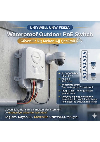 Uniywell Unıywell Unw-fs82a 8 Port Poe + 2 Uplink Su Geçirmez Dış Mekan Switch Tak-çalıştır
