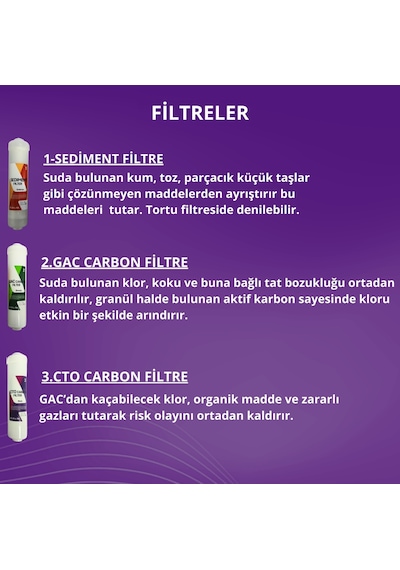 Ihlas Aura Cebilon Silver Plus Uyumlu Arıtma Cihazı 3'lü