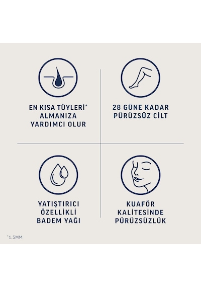 Ayrex Veet Pure Hipoalerjenik Ağda Bandı, Bacak Ve Vücut Bölgesi 40'li Süper Fırsat Paketi