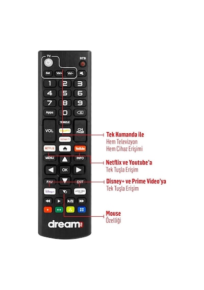 İ1 Pro Android Tv Box
