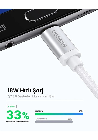 Ugreen Usb 2.0 A To Micro Usb Örgülü Hızlı Şarj Kablosu, 1m, Beyaz, 60151