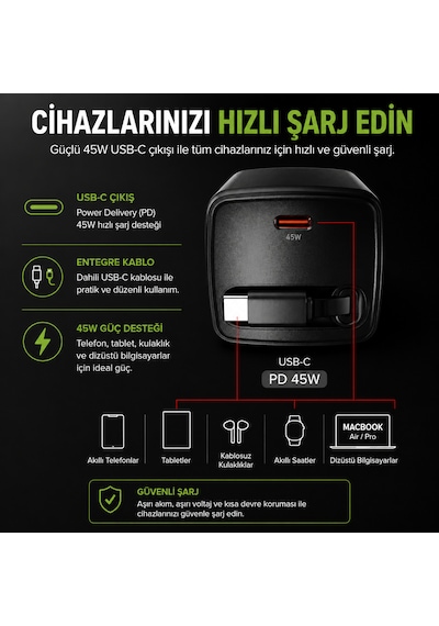 Sbs 45w Gan Usb-c Hızlı Şarj Adaptörü Pd Entegre 75 Cm Geri Sarılabilir Usb-c Kablo Ek Usb-c Çıkış Çift Cihaz Şarj